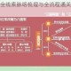 石门村惨案全线索脉络梳理与全流程通关技巧深度解析指南