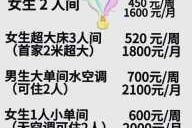 97 国产大学生情侣酒店的价格为什么这么便宜？