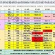 江湖武学秘籍获取全攻略任务挑战隐藏奇遇途径一网打尽