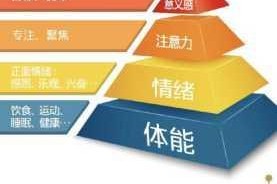 忘川风华录陆游灵器副灵韵选择推荐：全面解析与实用建议