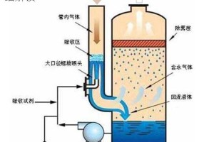 我的世界红石组合：凋零碎石装置视频攻略详细解读