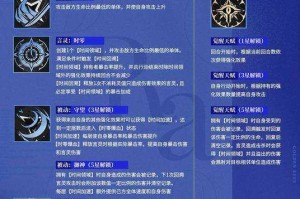 血色骑士赛丹卡牌技能解析与实战运用技巧全攻略