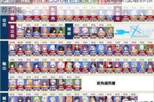 伊甸园的骄傲全SSR角色强度排行榜与实战培养推荐指南