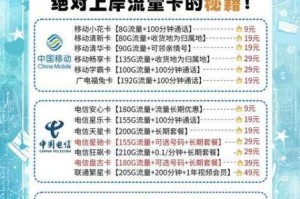 国内卡一卡二卡三免费网站有哪些？如何选择适合自己的？