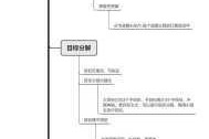 全面深入剖析潘德的预言大团长任务攻略及相关要点