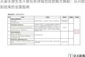 天谕手游生生不息任务详细完成攻略大揭秘：从开始到结束的全面指南