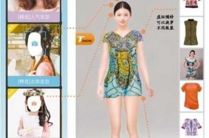 为什么需要ai 免费一键去衣？如何实现ai 免费一键去衣？有了ai 免费一键去衣，我们的生活会怎样？