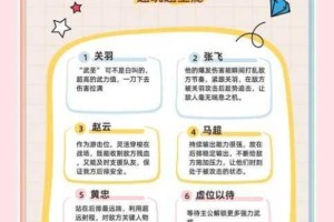 微微三国最强武将阵容搭配指南 顶级组合策略与实战阵容推荐全解析
