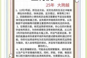 4 虎最新是多少呢？有人知道吗？怎样获取 4 虎最新信息呢？