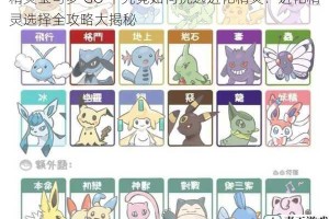 精灵宝可梦 GO 中究竟如何挑选进化精灵？进化精灵选择全攻略大揭秘