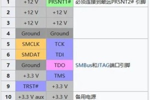 日本插槽 x8 插槽怎么用？有图解吗？