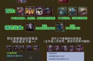 揭秘地下城堡2古精灵密锭核心功能锻造强化与隐藏剧情关键作用解析