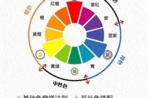 五月综合色，为什么如此迷人？如何解读五月综合色的奥秘？五月综合色，怎样搭配才好看？