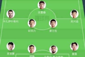 剑与远征多队推图绿沙体系常用阵容及其培养优先度解析