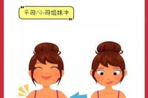 女生小头头是什么？为什么网上有吃女生小头头视频？这些视频是如何制作的？