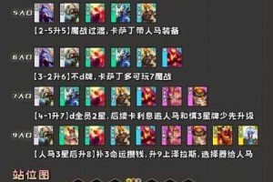 命运决战巅峰制胜全解析：核心战术、连招技巧与阵容搭配终极指南