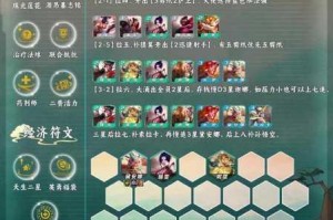 元素方尖狂战士阵容搭配指南 最强组队方案与技能组合实战推荐