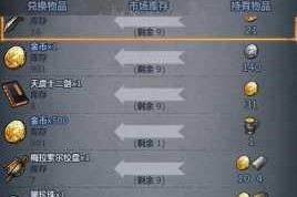 诸神皇冠亡者板甲实战强度深度评测属性解析与适用场景全面分析