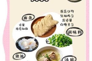 江湖悠悠阳春面秘制配方与地道做法详解 传统风味家常烹饪手把手教学