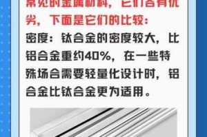我的世界中关于水下制造缺氧的详细技巧及注意事项大揭秘
