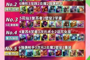金铲铲之战最强阵容搭配攻略零基础速成高胜率组合一键掌握