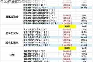 凹凸影视传媒有限公司可靠吗？如何判断一家影视传媒公司的优劣？