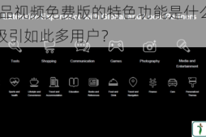 99 精品视频免费版的特色功能是什么？为何能吸引如此多用户？