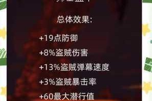 全面解析泰拉瑞亚 TSHOCK -SPAWNMOB 命令的详细使用方法及注意事项