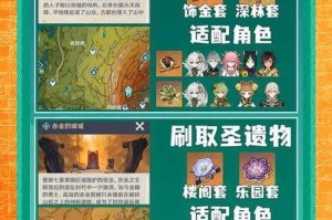 原神38版本全角色圣遗物搭配指南与词条属性选择推荐解析