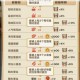 阴阳师妖怪屋半年庆版本隐藏彩蛋触发条件全解析及实用指南汇总