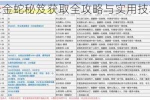 江湖恩仇录金蛇秘笈获取全攻略与实用技巧方法详解