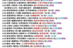 创造与魔法虎王饲料高效获取技巧与配方制作方法全解析
