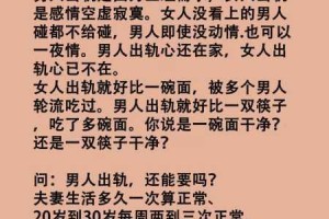 为什么有些人喜欢看老婆和别的男人暧昧？这种行为说明了什么？该如何应对？