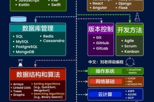 关于乐高世界正式版究竟何时能够正式推出的深度探讨及相关猜测