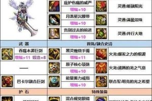 DNF 探险家等级提升攻略大揭秘：从新手到高手的进阶之路
