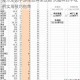 摩尔庄园手游高效种菜攻略 从播种到丰收的实用技巧指南