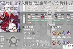 崩坏星穹铁道深入骨髓玩法全解析 核心机制与高效通关技巧详解