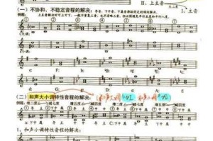 宿命回响幻想即兴曲音乐表现力深度剖析与情感张力研究