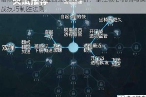 暗黑觉醒契约恶魔囚笼深度解析：掌控核心机制与实战技巧制胜法则