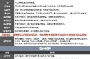 战歌竞技场中人类骑士的玩法及站位详细解析