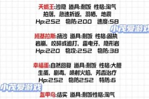 斗罗大陆武魂觉醒逐浪之歌 2 - 3 通关攻略详细分享及技巧解析
