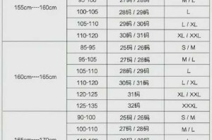 欧洲多尺码 3538 的服装为什么这么难买？
