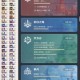 原神34版本五星角色抽谁好魈海夜胡抽取优先级解析与强度对比指南