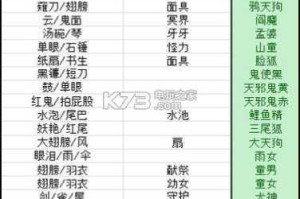阴阳师悬赏封印邀请好友任务攻略详解 操作步骤与奖励内容全面解析
