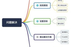 异世记战斗技巧全解析与新手进阶实战核心技能详解指南