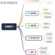 异世记战斗技巧全解析与新手进阶实战核心技能详解指南