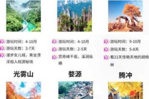 绝对演绎踏青寻影攻略详解：从准备到实践的全方位指南