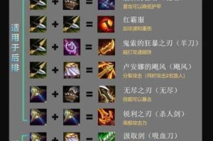破军之刃装备锻造全攻略高效强化技巧与实战步骤详解