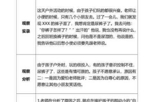 汉字找茬王男女起床通关攻略大揭秘及分享，助你轻松通关