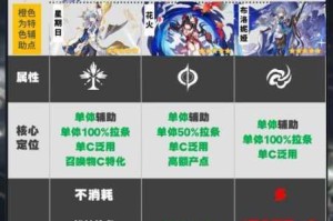 崩坏星穹铁道热浮羊奶效果解析恢复机制与战斗实用技巧详解